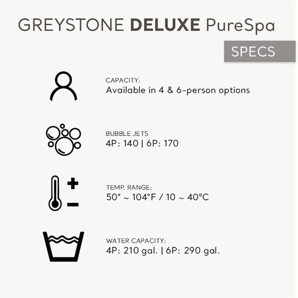 Greystone Deluxe 4 Person Inflatable Hot Tub With Wireless