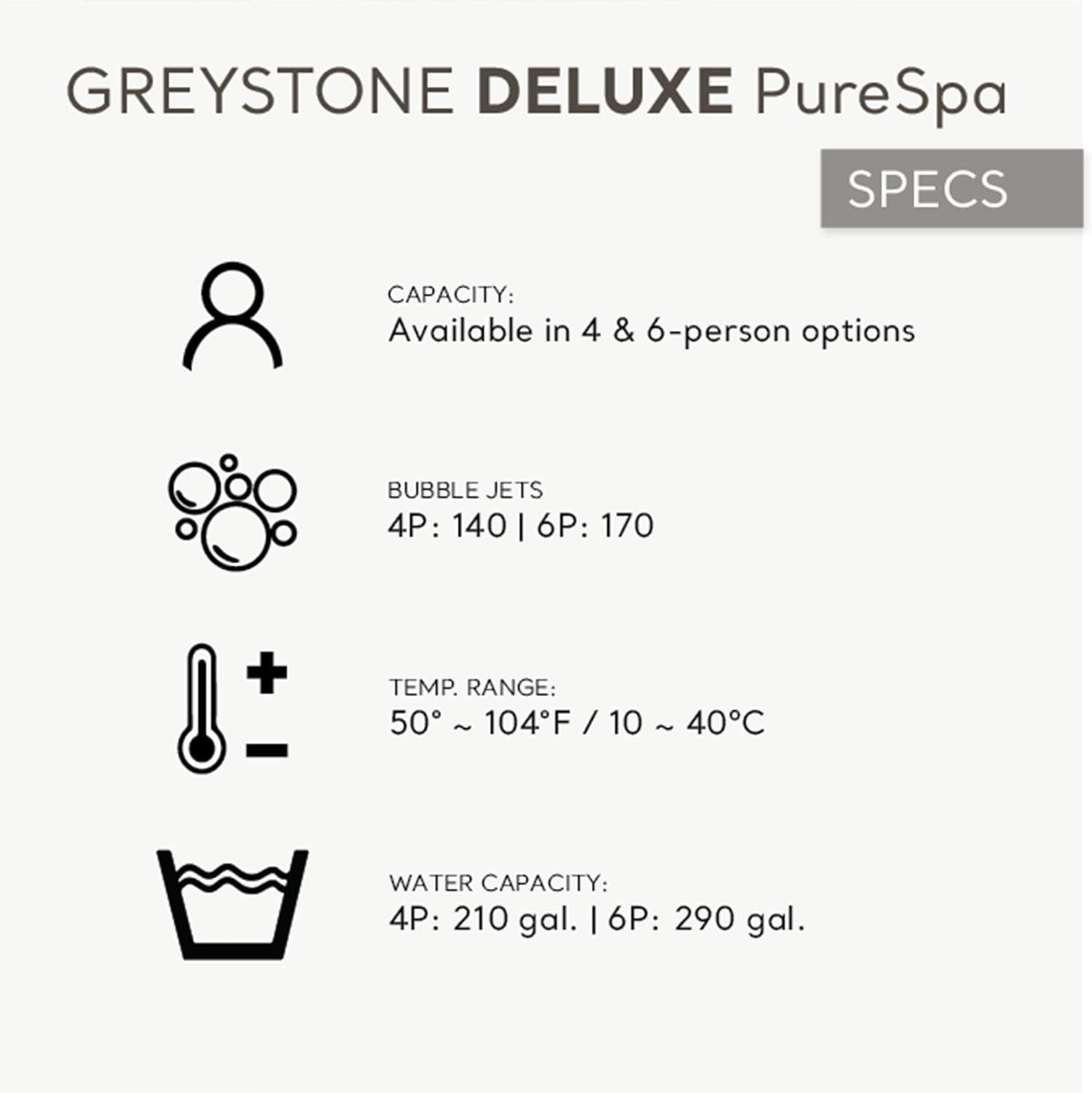 Greystone Deluxe 4 Person Inflatable Hot Tub With Wireless