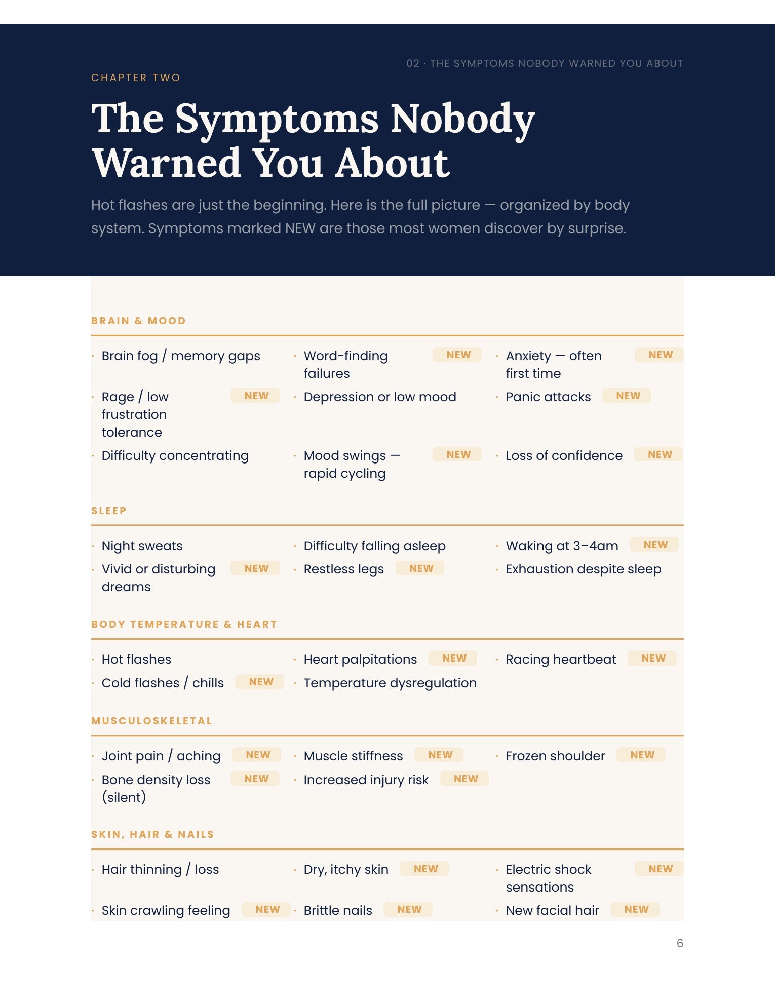 CHAOS — The Perimenopause Symptom Guide (PDF)