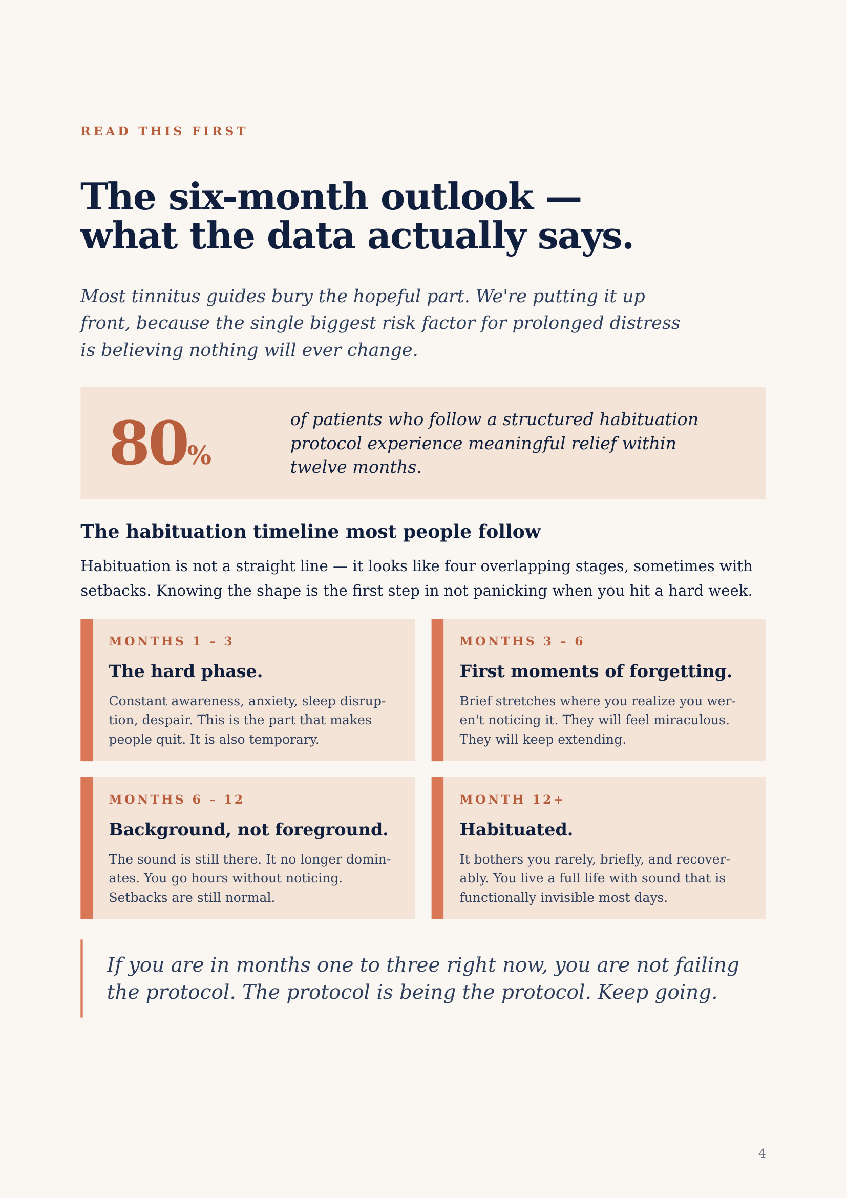 Page from a book or document about habituation timeline and data outlook.