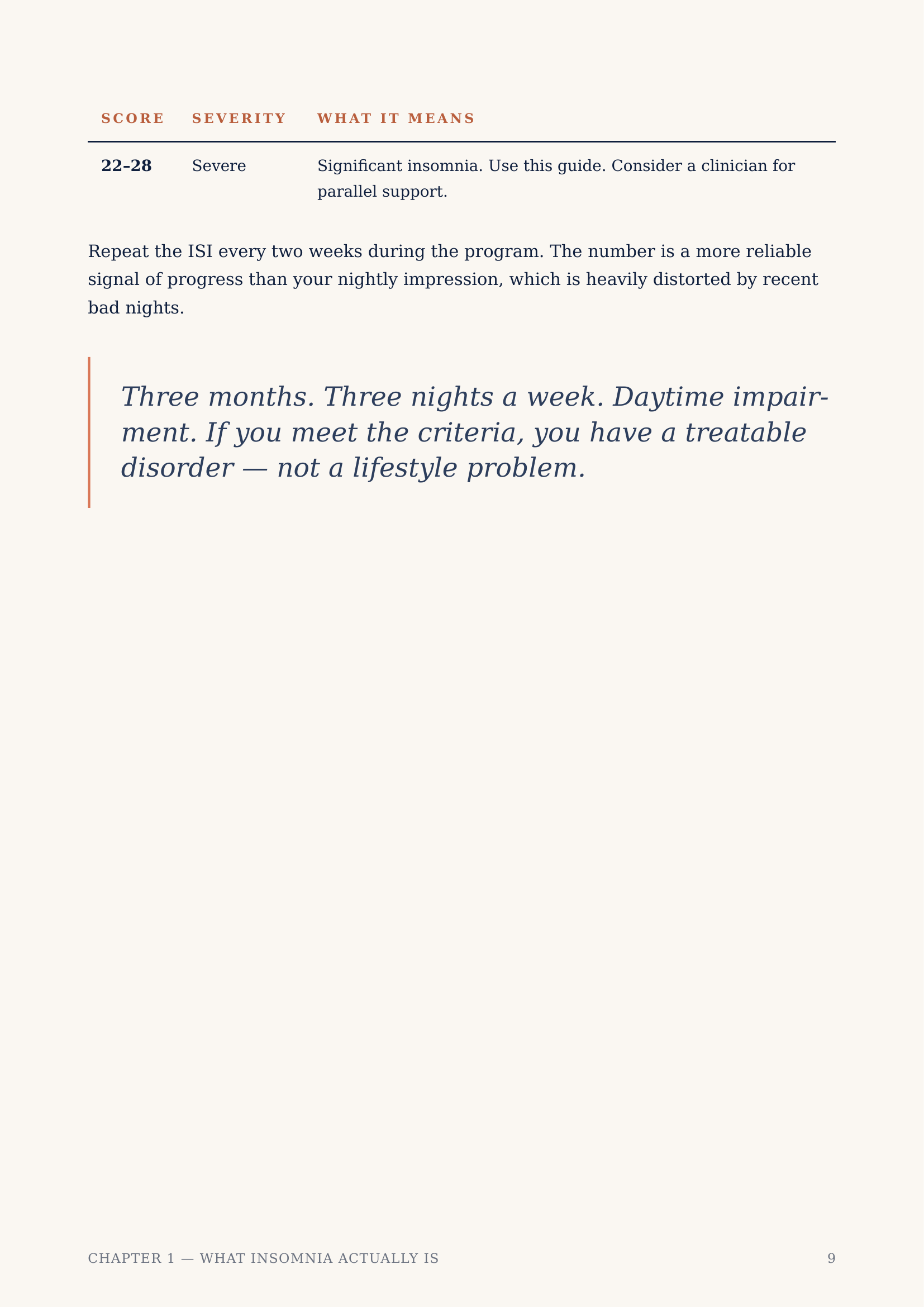 Sample page from the Rest CBT-I sleep protocol guide